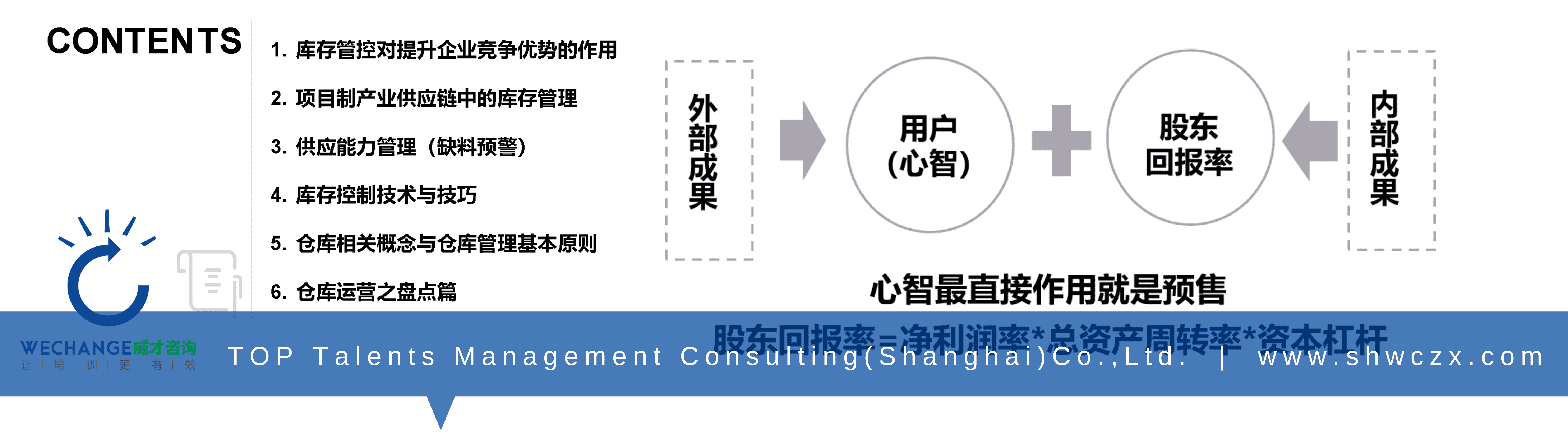  有效产出提升计划：搭建基于产品生命周期的品类进销存管理体系，扩大有效产出。  运营成本优化计划：搭建品类毛利、库存监测管理系统，优化上下游库存成本。
