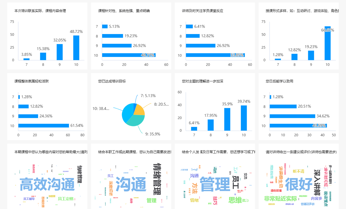 课后反馈-20221120_20221229_副本.png