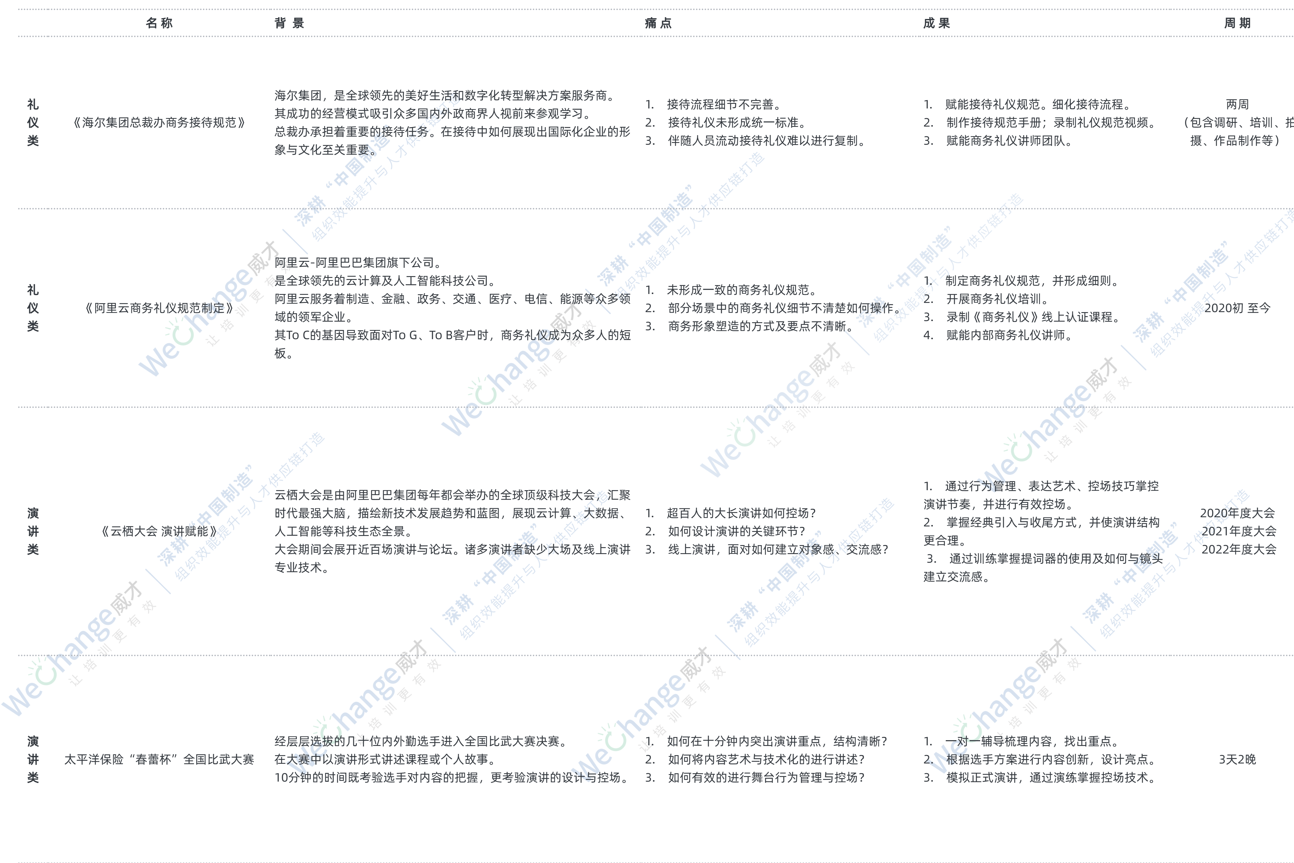 并列关系4项PPT图文页(2) (1).png