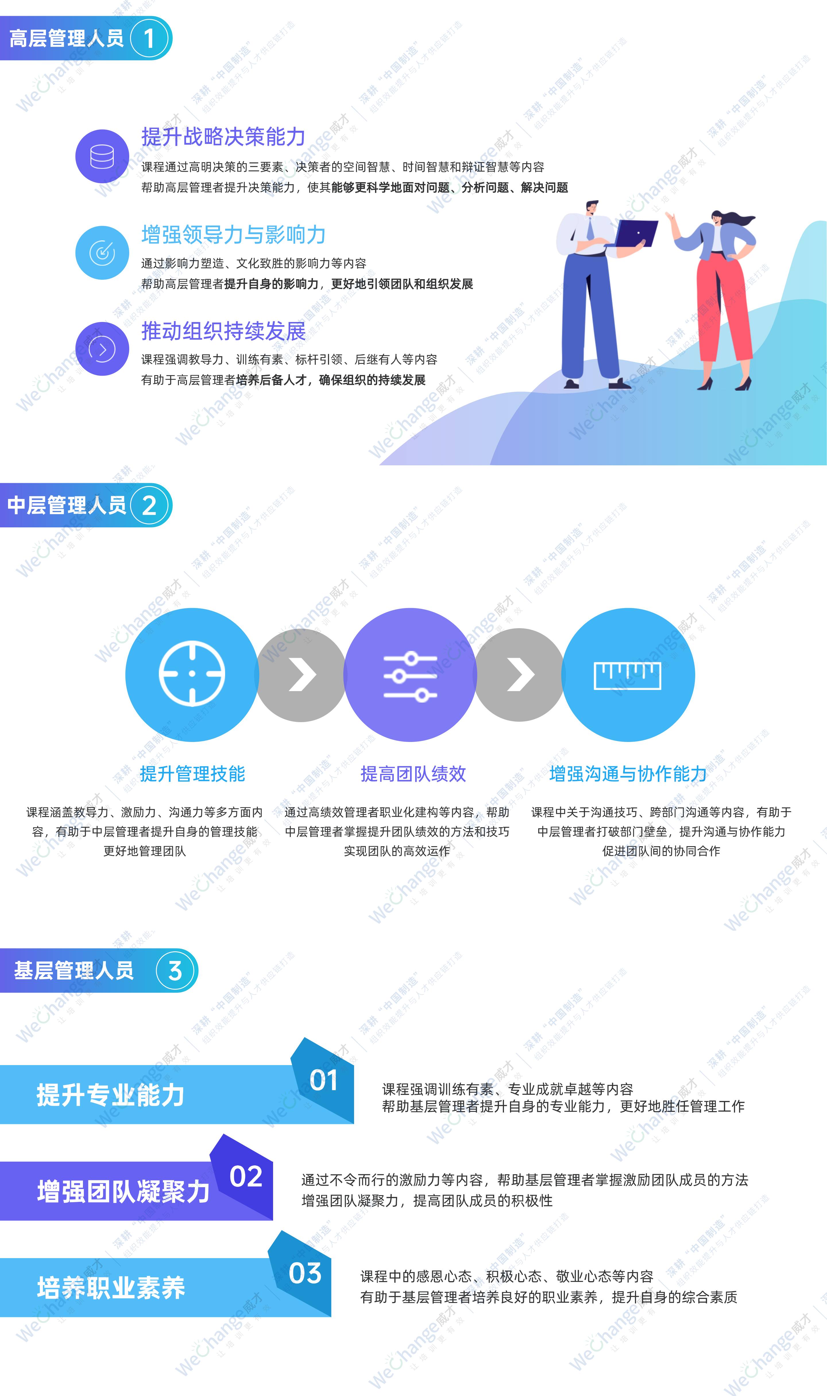 KPI人力资源关键绩效考核PPT(2).jpg