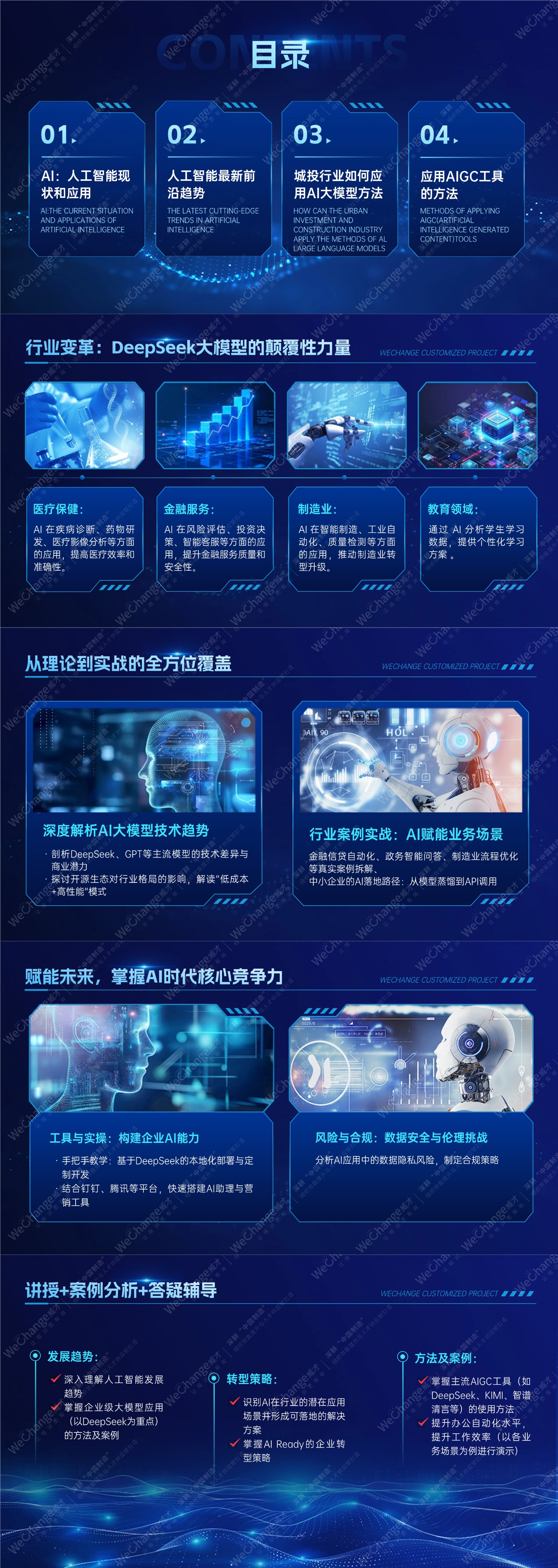AI人工智能项目汇报科技感PPT套装AIGC_副本.jpg