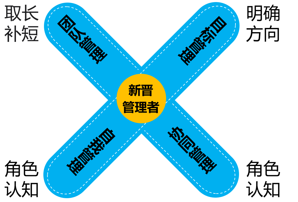 理论.png
