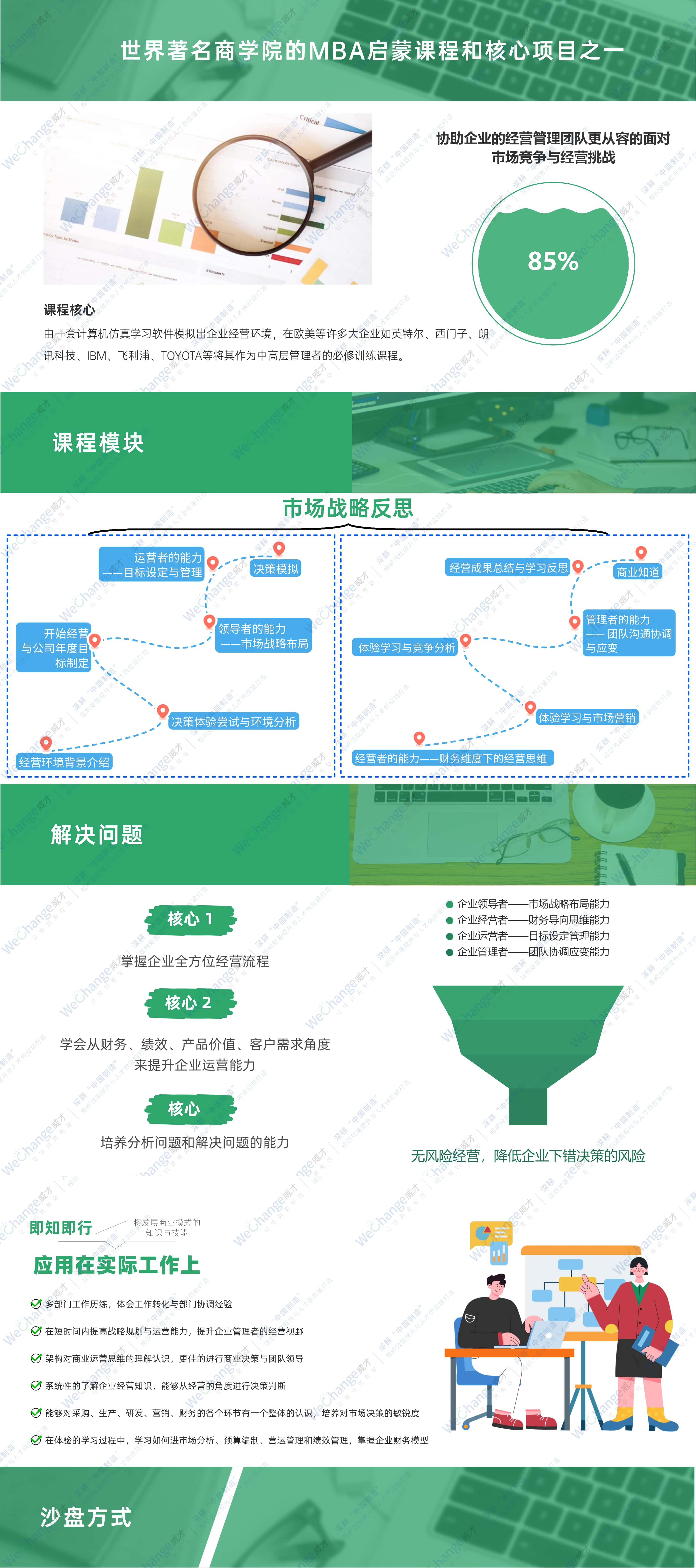 公众号运营周报总结数据图表PPT (1)_副本.jpg