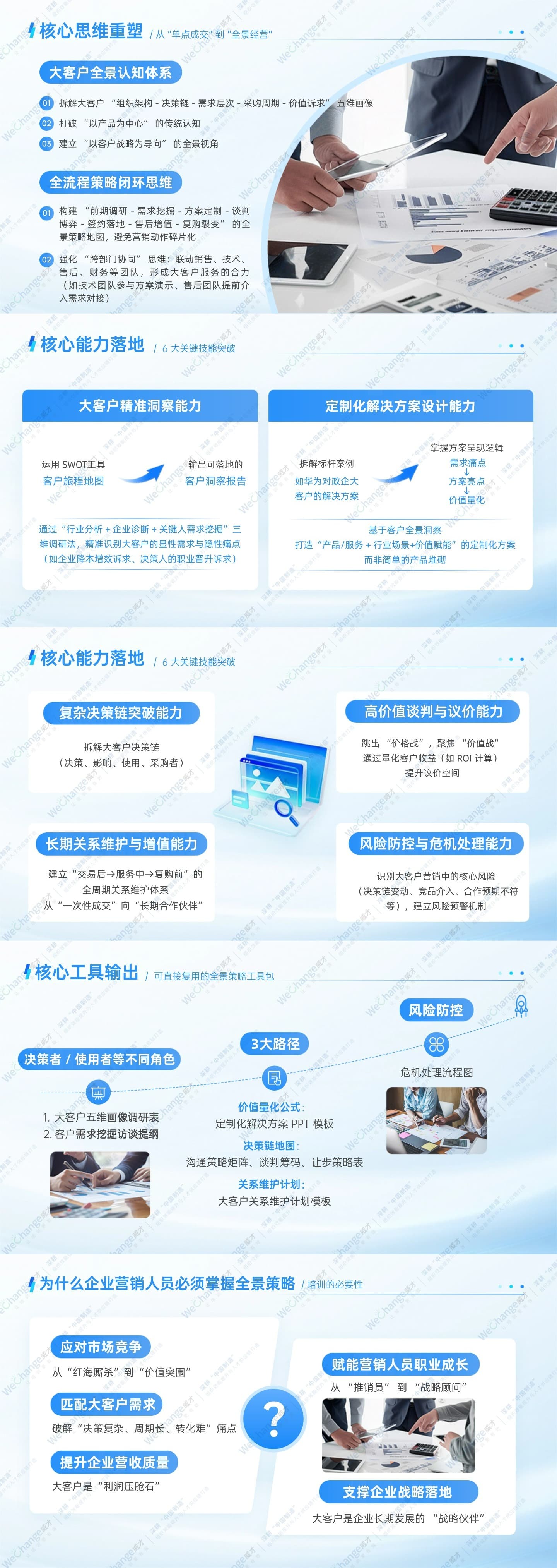 1764041603982719.jpg 年中总结工作汇报蓝色清透商务感PPT套装AIGC.jpg