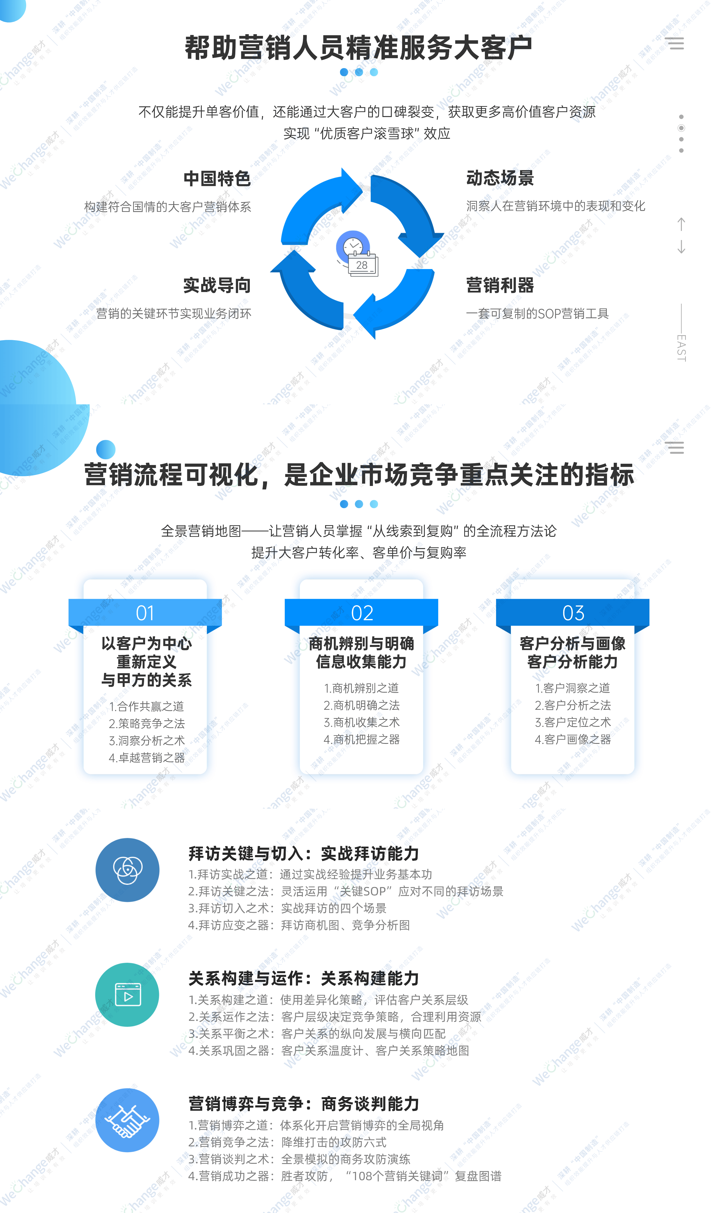 1764050239514005.png 年中总结工作汇报蓝色清透商务感PPT套装AIGC.png