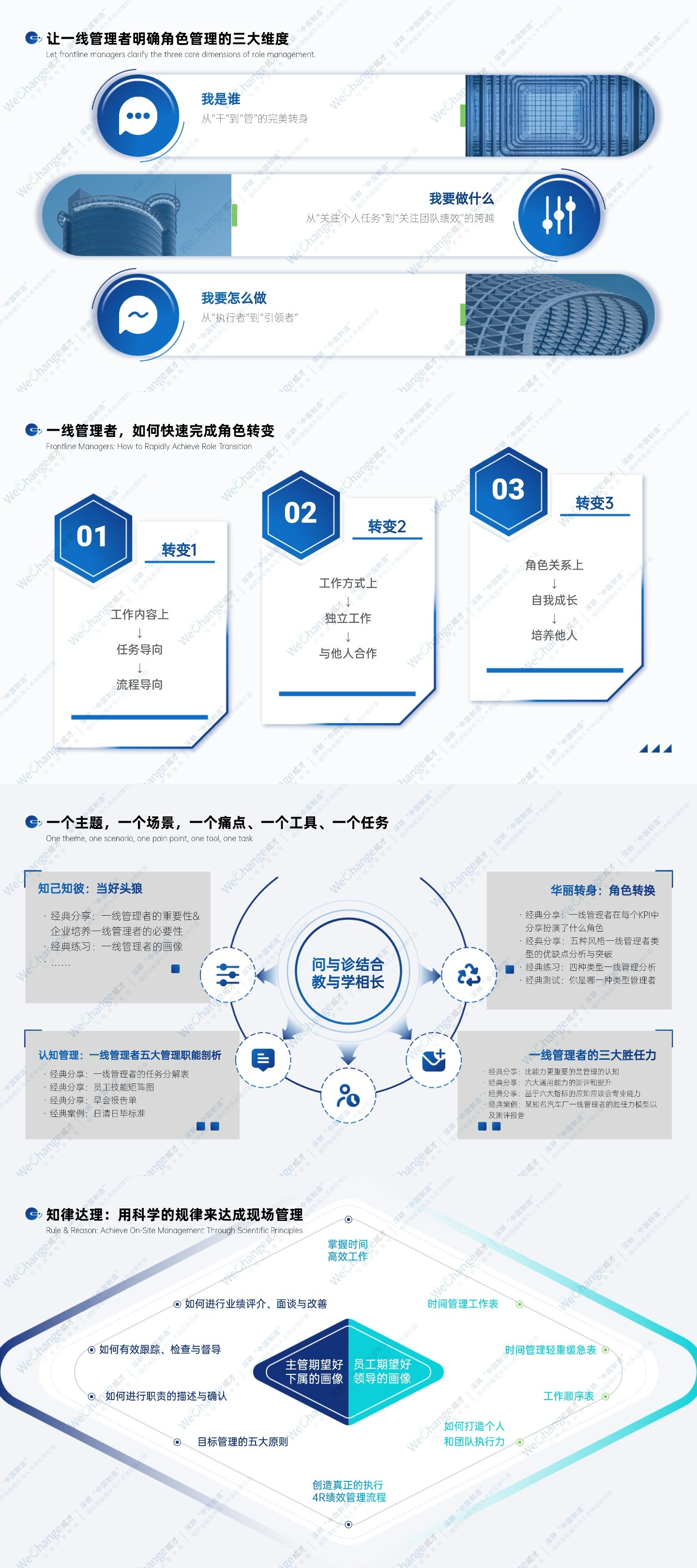 1764916902512733.jpg 蓝白简约毕业答辩PPT套装.jpg