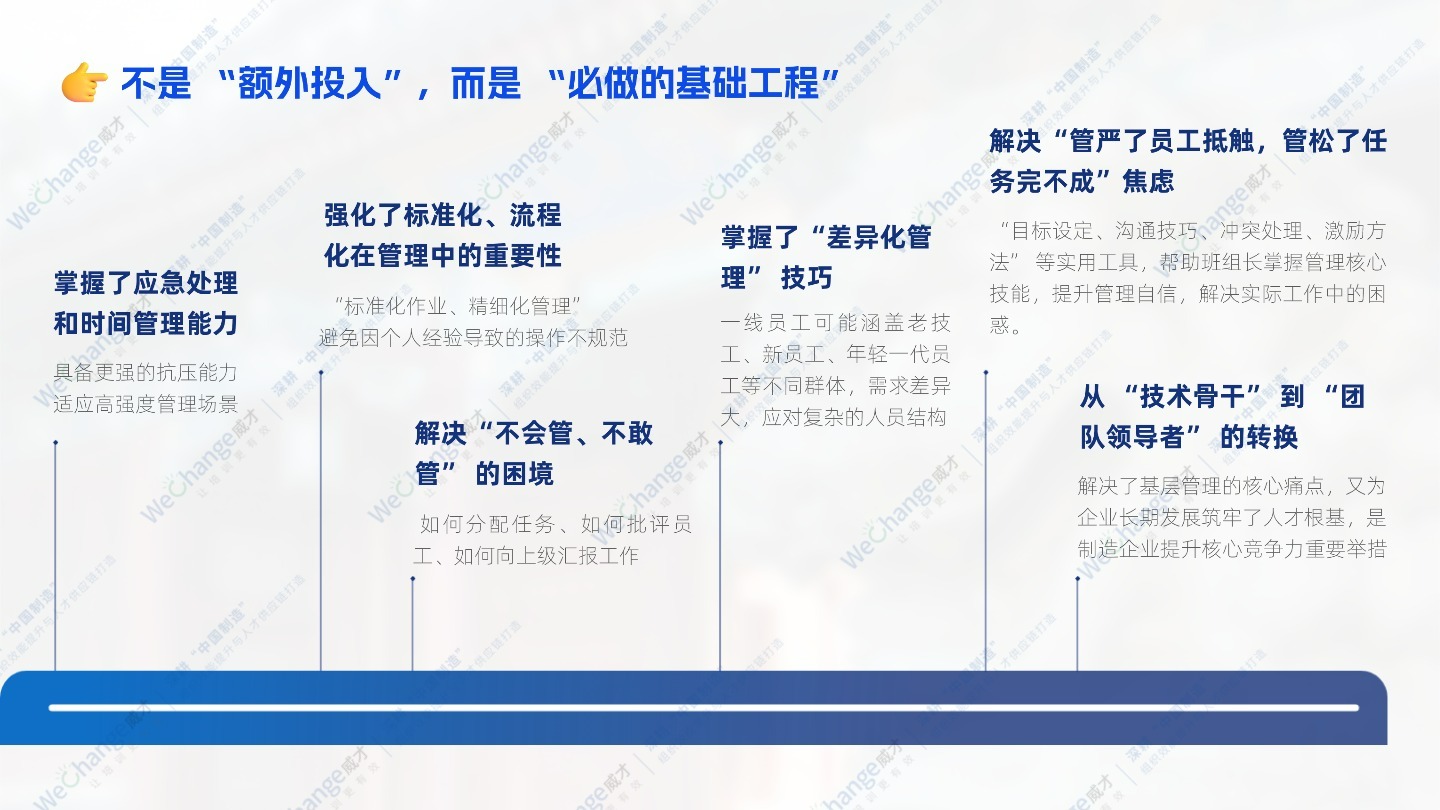 1764918261248219.jpg 蓝白简约毕业答辩PPT套装.jpg